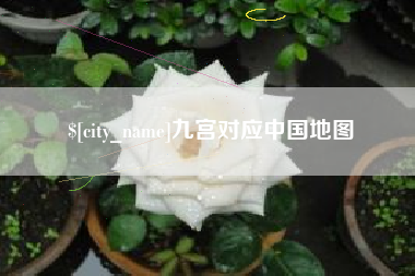 保定九宫对应中国地图
