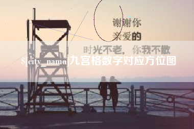 保定九宫格数字对应方位图